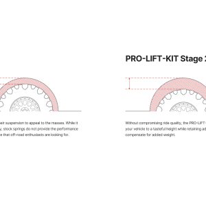 Eibach Pro-Truck 2.0 Coilover Stage 2 Ford Ranger2WD 4WD Front  Coilovers + Rear Shocks 2019 2023 - Image 2
