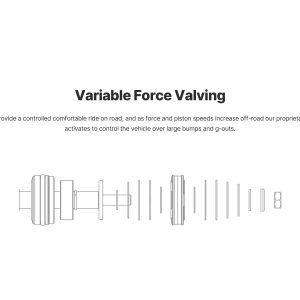 Bilstein B8 5100 Ride Height Adjustable Suspension Front Shock Absorber Toyota Tacoma 2016-2023 - Image 2